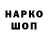 Бошки Шишки планчик Rgn Tm